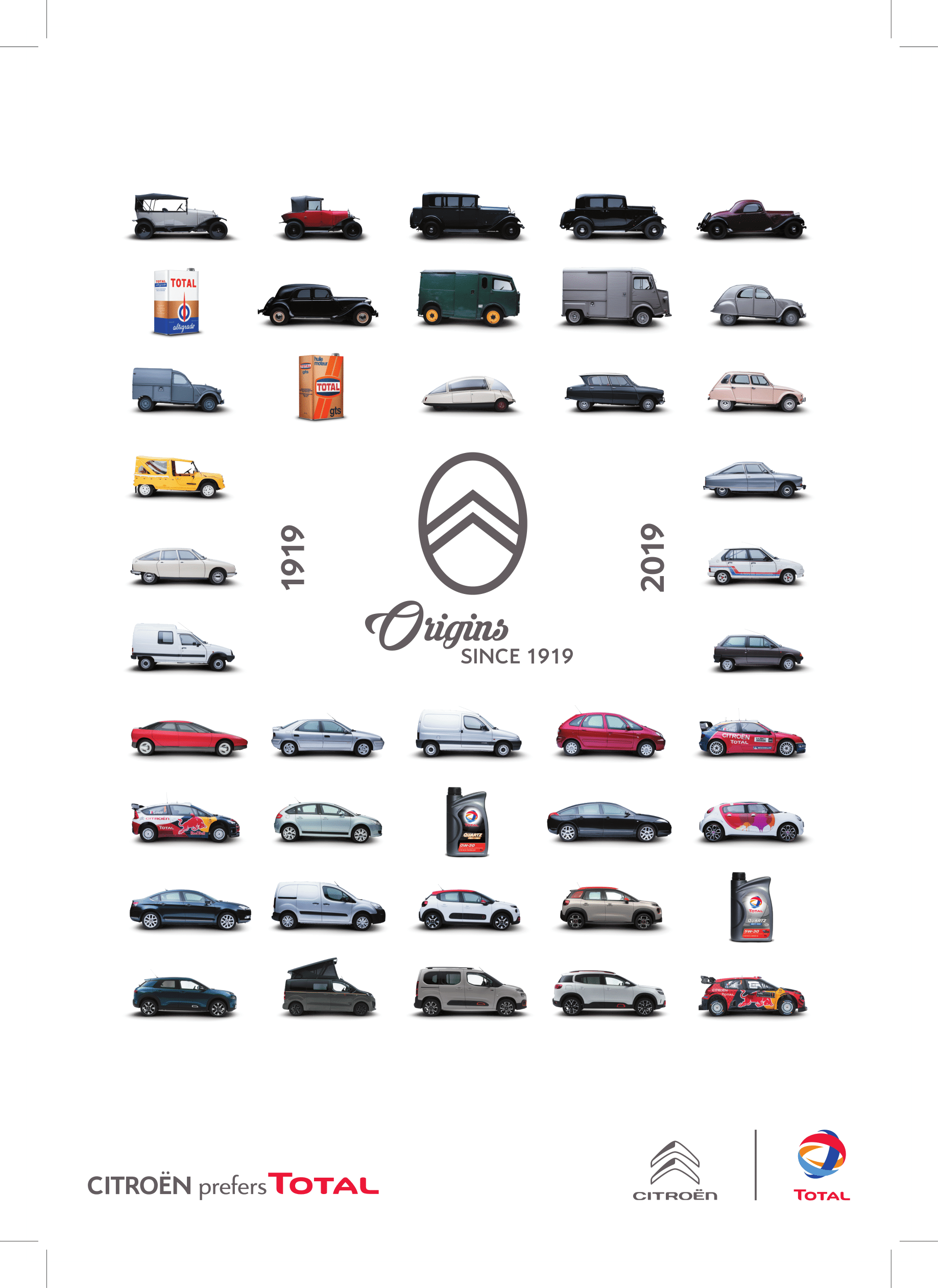 Total wishes Citroën happy hundredth birthday
